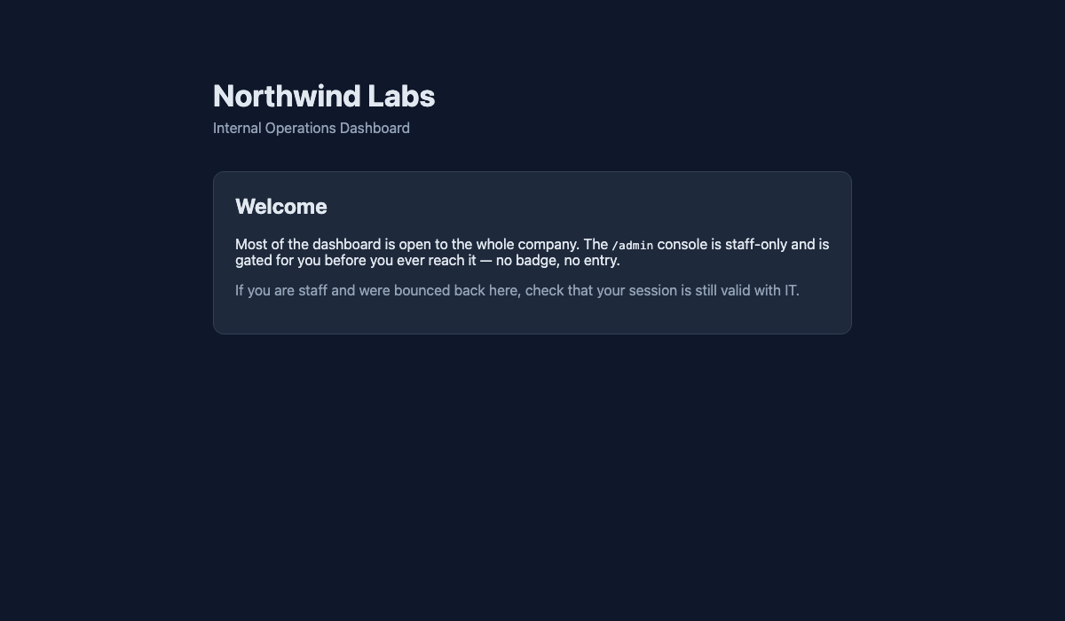 HACKNYX CTF 2026 — Middle Management